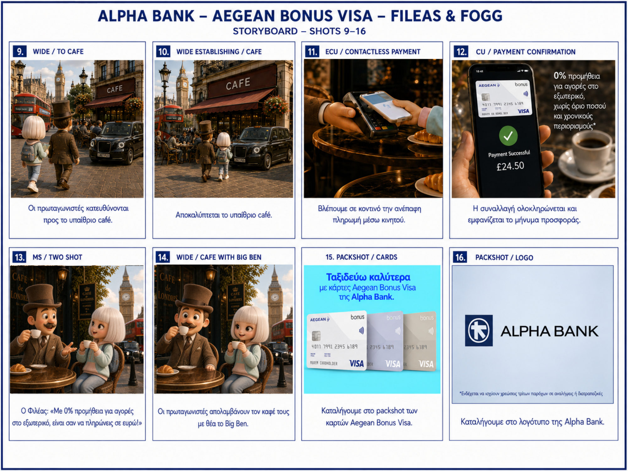 ALPHA BANK - MAKE EVERY TRIP BETTER WITH AEGEAN BONUS VISA CARDS — storyboard page 2 of 2