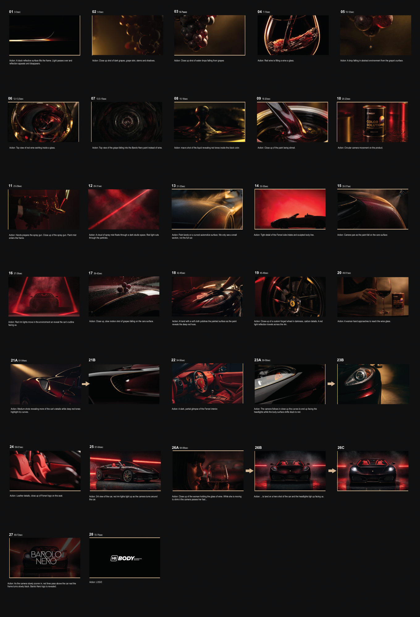 BAROLO NERO — storyboard page 1 of 1