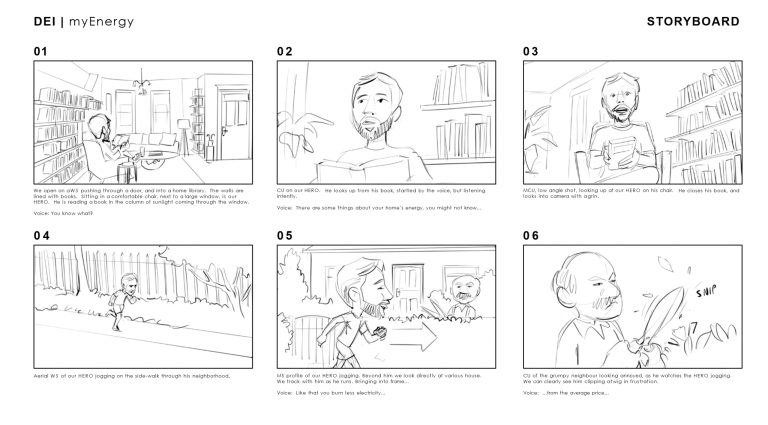 DEH My Energy — Storyboard, 1 of 6