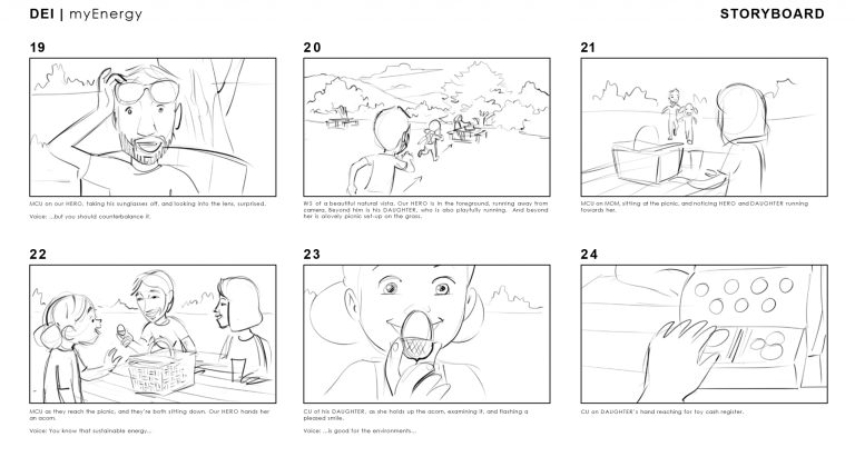 DEH My Energy — Storyboard, 4 of 6
