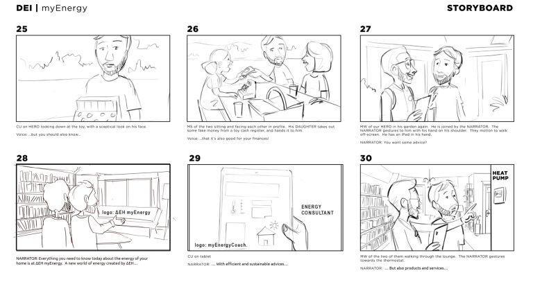 DEH My Energy — Storyboard, 5 of 6