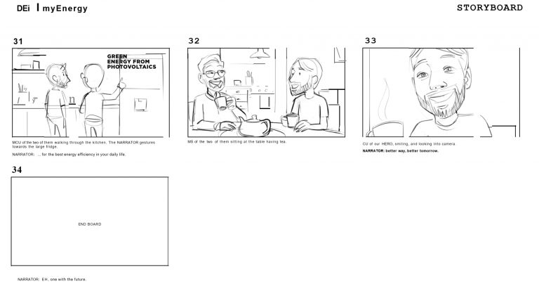 DEH My Energy — Storyboard, 6 of 6