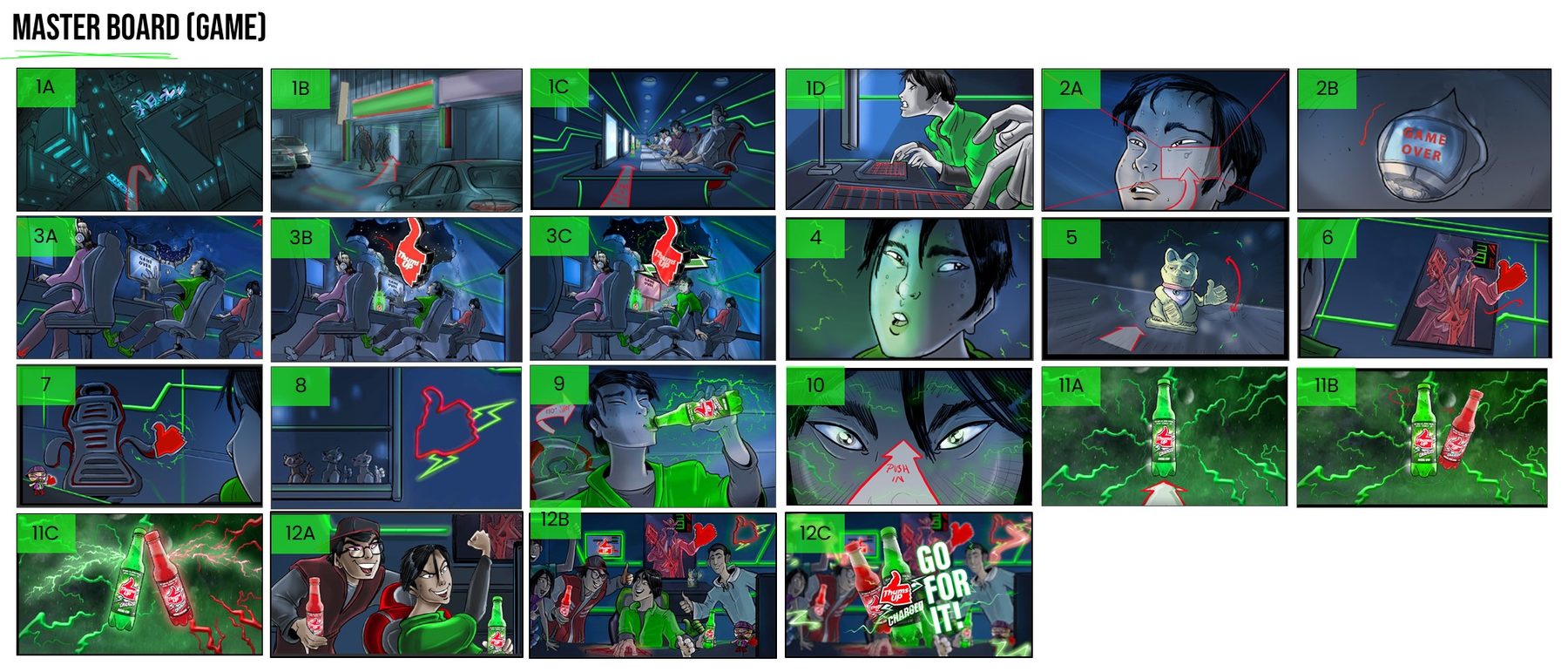 ThumsUp GAMING — Storyboard, 1 of 1