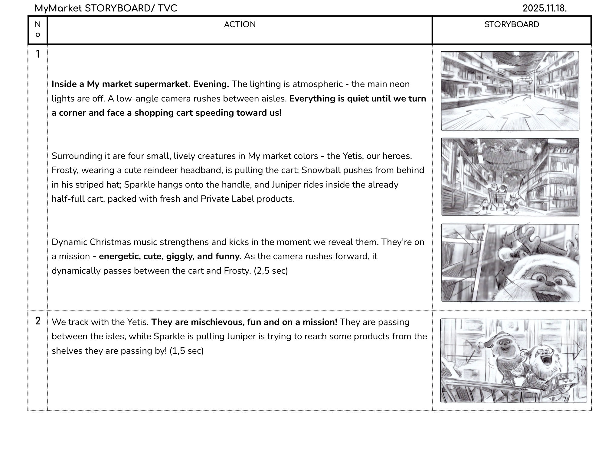 MYMARKET - TOGETHER FOR EVERYTHING YOU LOVE — storyboard page 1 of 7