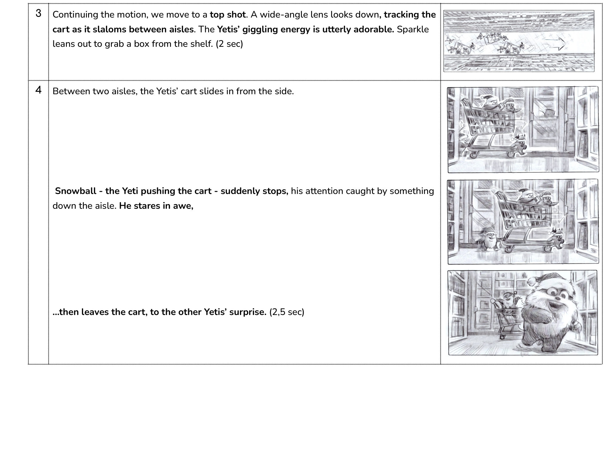 MYMARKET - TOGETHER FOR EVERYTHING YOU LOVE — storyboard page 2 of 7