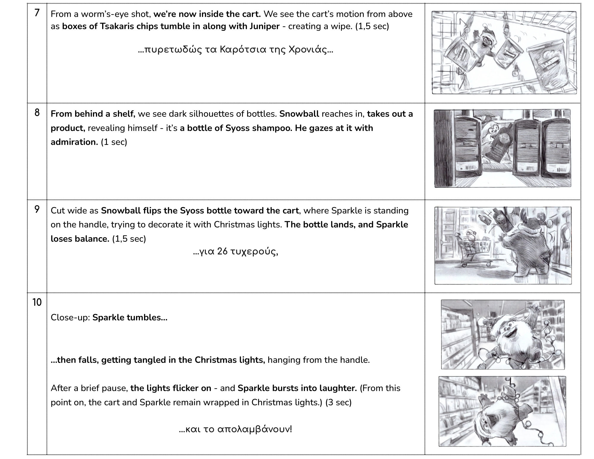 MYMARKET - TOGETHER FOR EVERYTHING YOU LOVE — storyboard page 4 of 7