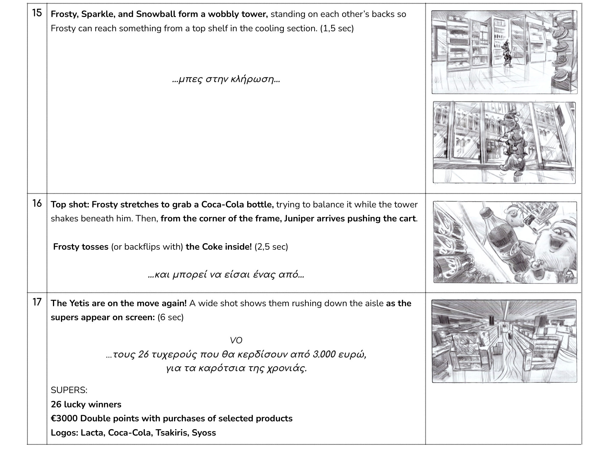 MYMARKET - TOGETHER FOR EVERYTHING YOU LOVE — storyboard page 6 of 7