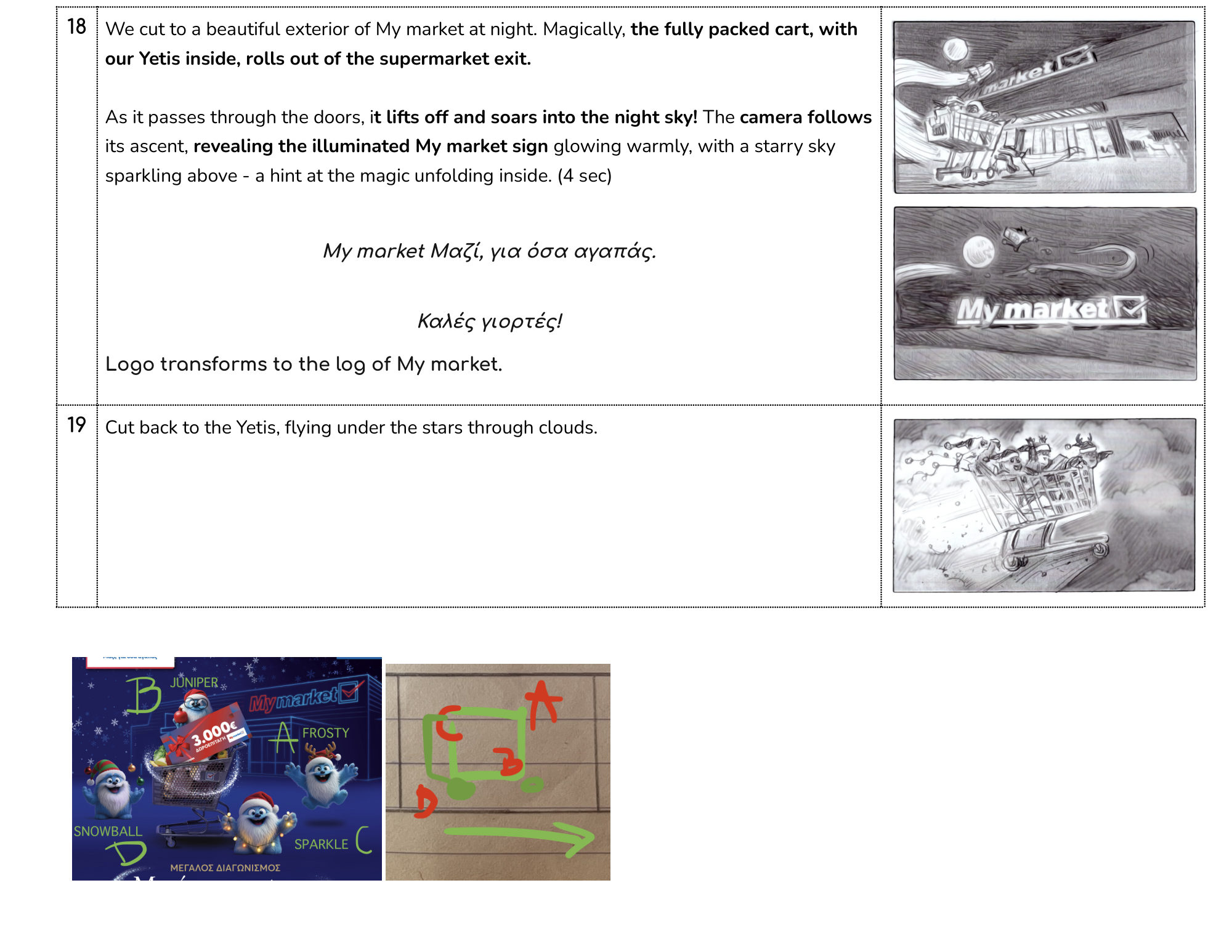 MYMARKET - TOGETHER FOR EVERYTHING YOU LOVE — storyboard page 7 of 7