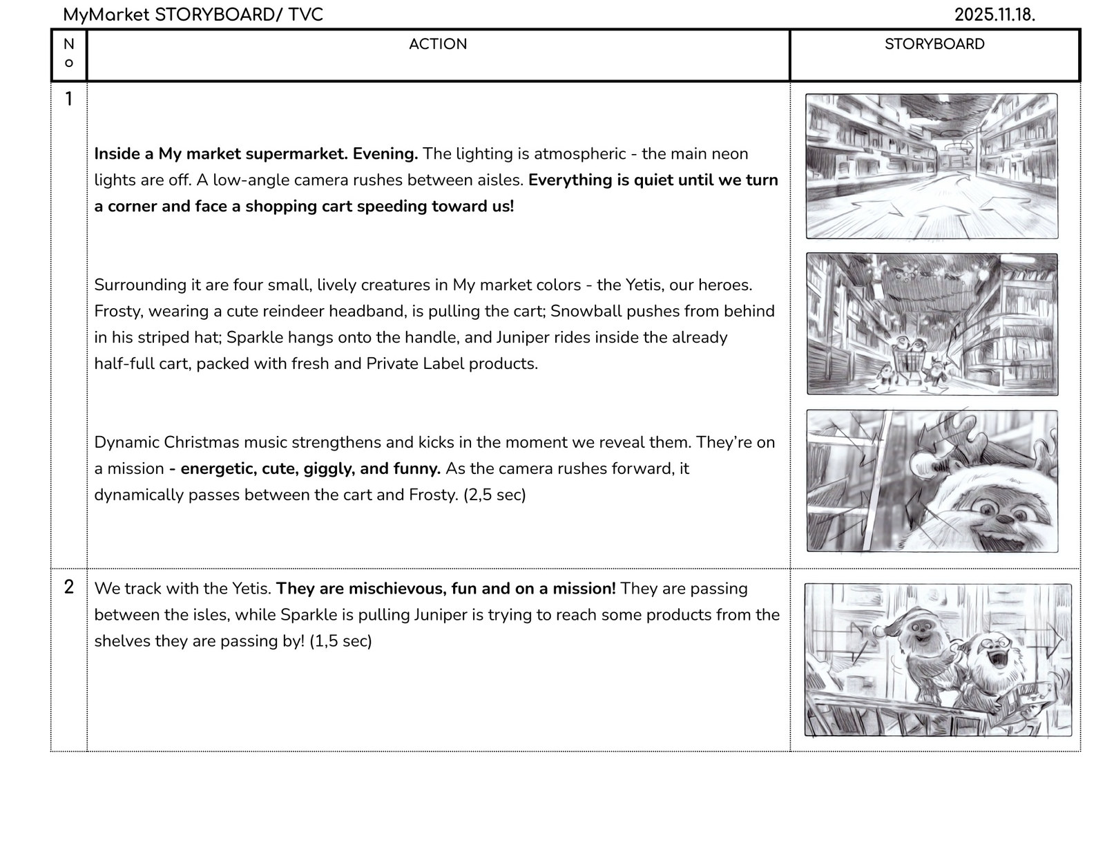 My market original storyboard