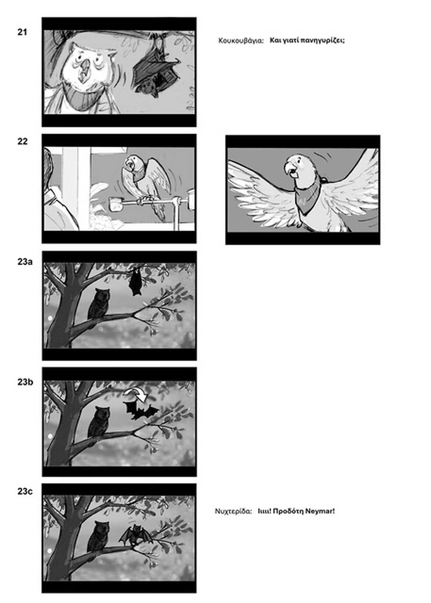 NOVIBET WORLD CUP — storyboard page 6 of 11