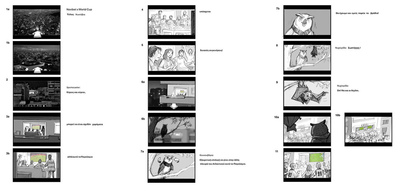 Novibet Mundial original storyboard